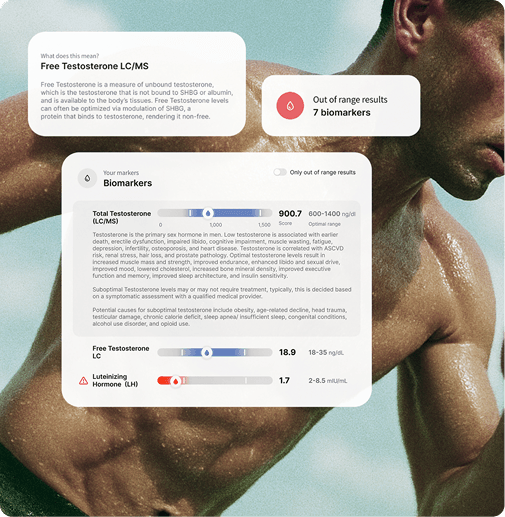 What your weight loss drug might be doing to your testosterone-image