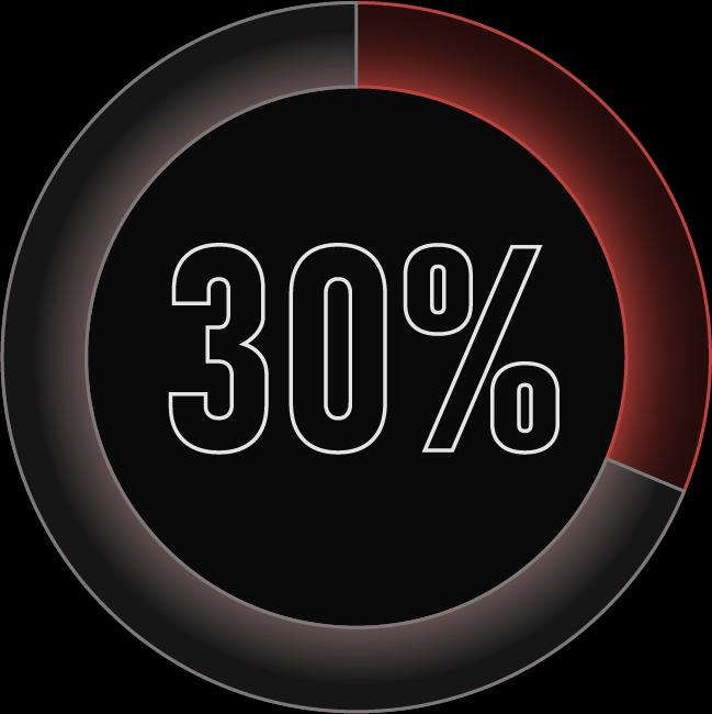 30 Percent