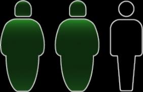 2 out of 3 Overweight